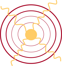 Aufstellungen_Symbole